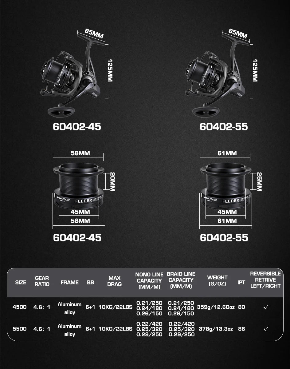 MIFINE FEEDER GORGEOUS Fishing Reel 4500 5500 10KG Max Drag Coil Professional 6+1BB Worm Shaft System Spinning Feeder Reel