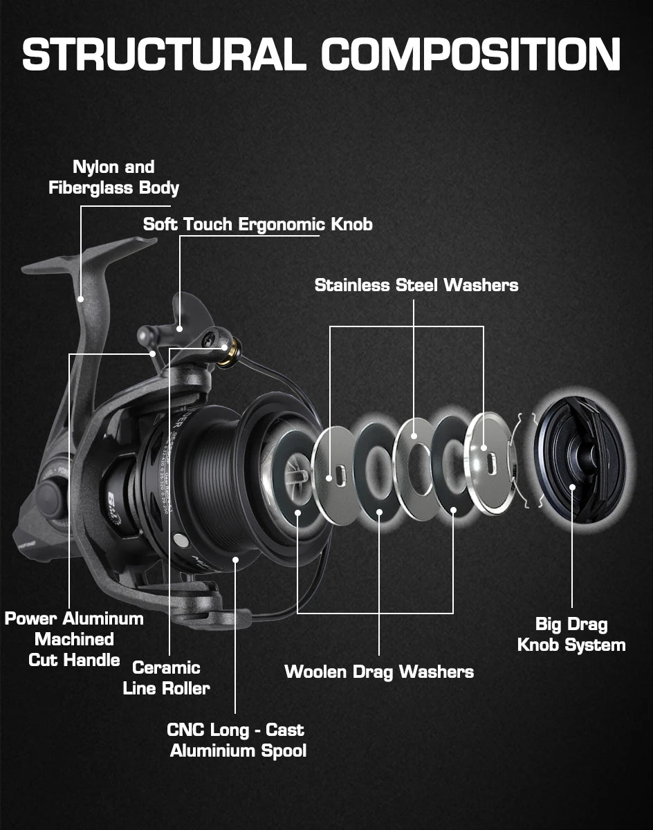 MIFINE FEEDER GORGEOUS Fishing Reel 4500 5500 10KG Max Drag Coil Professional 6+1BB Worm Shaft System Spinning Feeder Reel