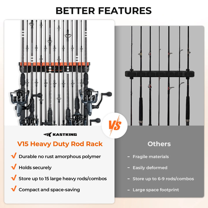 KastKing Patented V15 Vertical Fishing Rod Holder Wall Mounted Fishing Rod Rack, Store 15 Rods or Fishing Rod Combos in 18 Inch