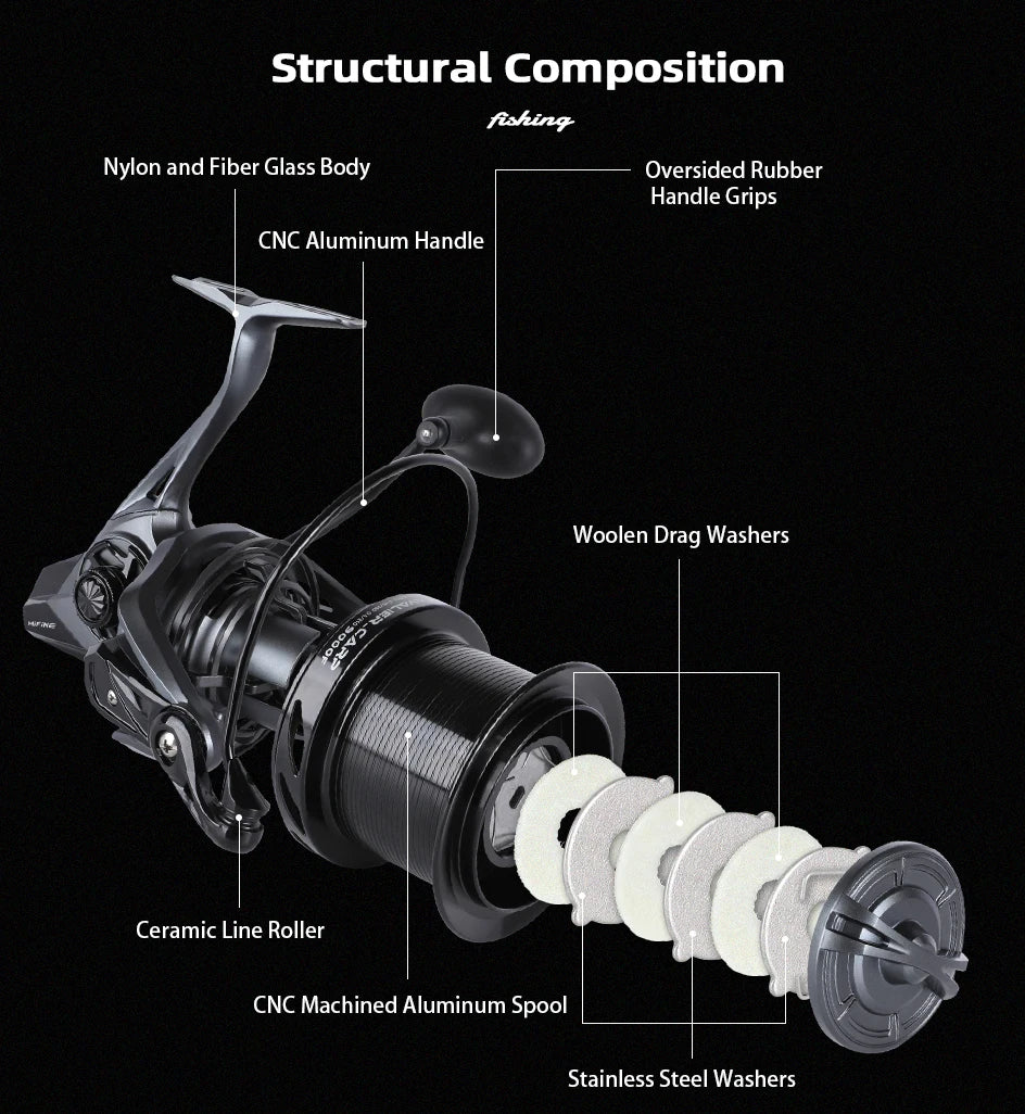 MIFINE CAVALIER CARP Fishing Reel 12KG Max Drag 8000-10000 Spinning Reel 5.1:1 Saltwater Freshwater 7+1BB Big Spool Carp Fishing