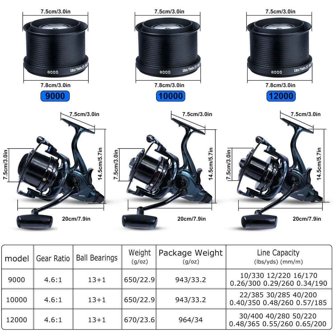 Sougayilang 9000-12000 Full Metal Spool Jigging Trolling Long Shot Casting and Salt Water Surf Big Sea Spinning Fishing Reel