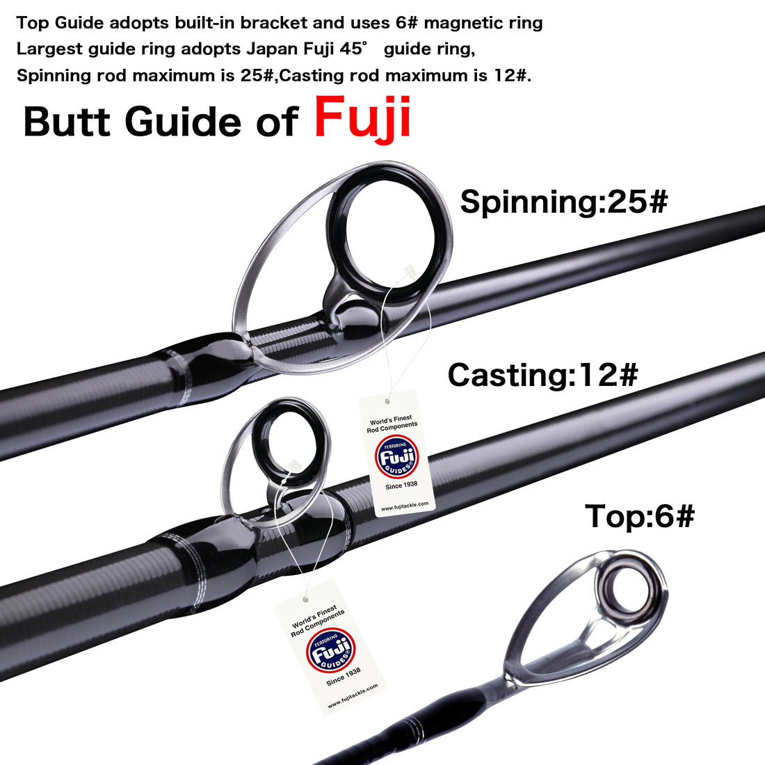 Felenhai Blackjack Casting Spinning Fuji Guide Fishing Rods 1.8/2.1/2.4/2.7/3.0/3.3m 2Tips Lure 5-80g ML/M/MH/H Baitcasting Pole