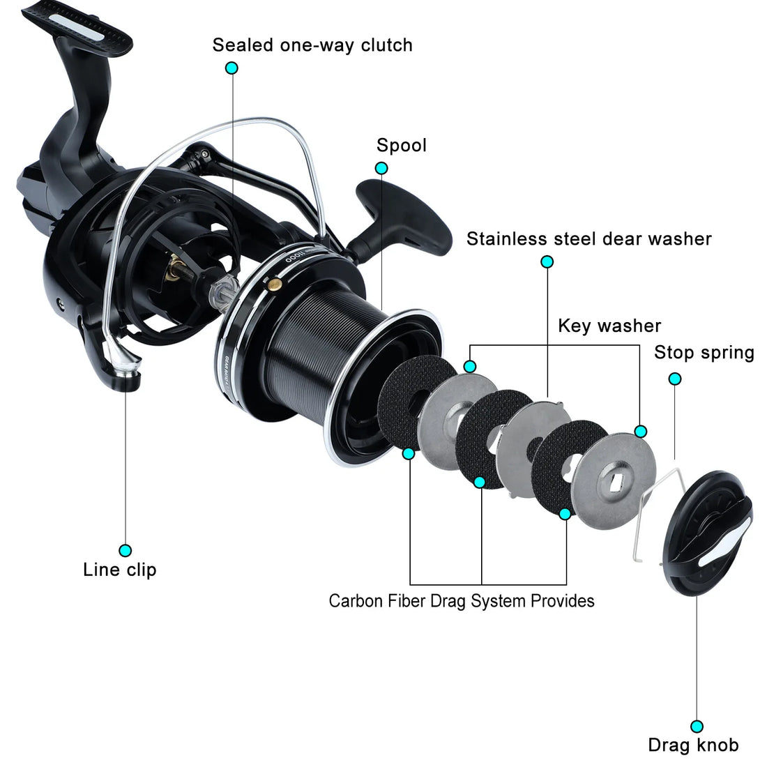 Sougayilang 14BB Metal Spinning Fishing Reel Max Drag 15kg 4.1:1 High Speed Carbon Fiber Drag System Reel Carp Fishing Tackle