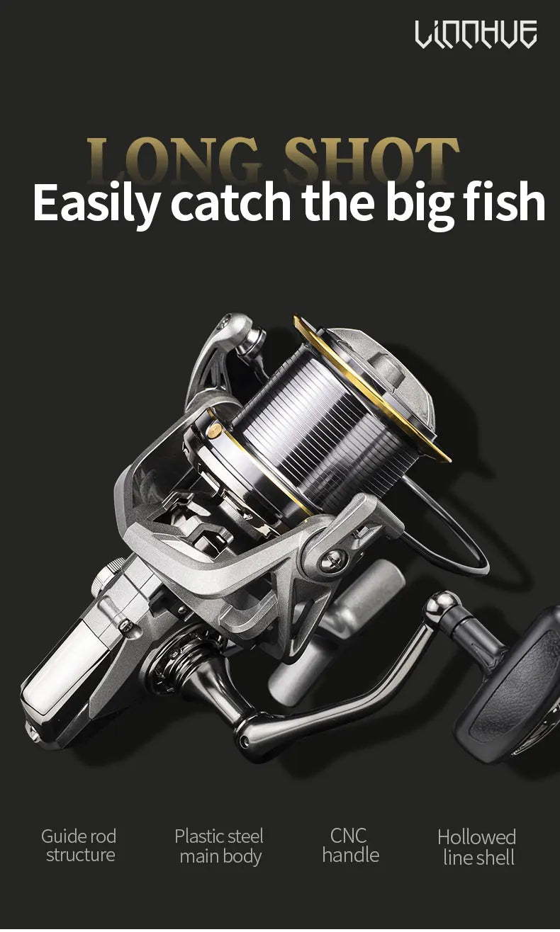 LINNHUE Big Spinning Fishing Reel 8000 9000 10000 12000 14000 Reel Drag 20KG Powerful Reel Saltwater Fresh Water Fishing Pesca