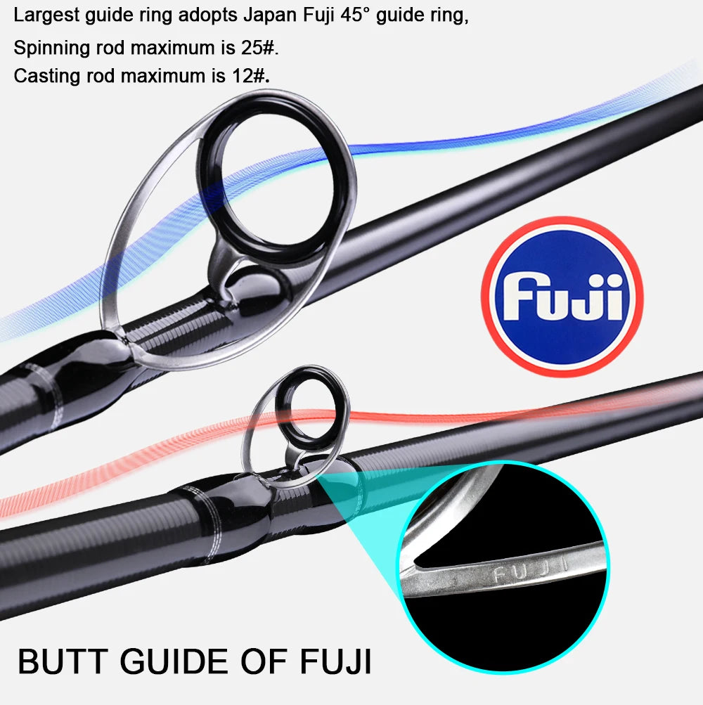 Felenhai Blackjack Casting Spinning Fuji Guide Fishing Rods 1.8/2.1/2.4/2.7/3.0/3.3m 2Tips Lure 5-80g ML/M/MH/H Baitcasting Pole