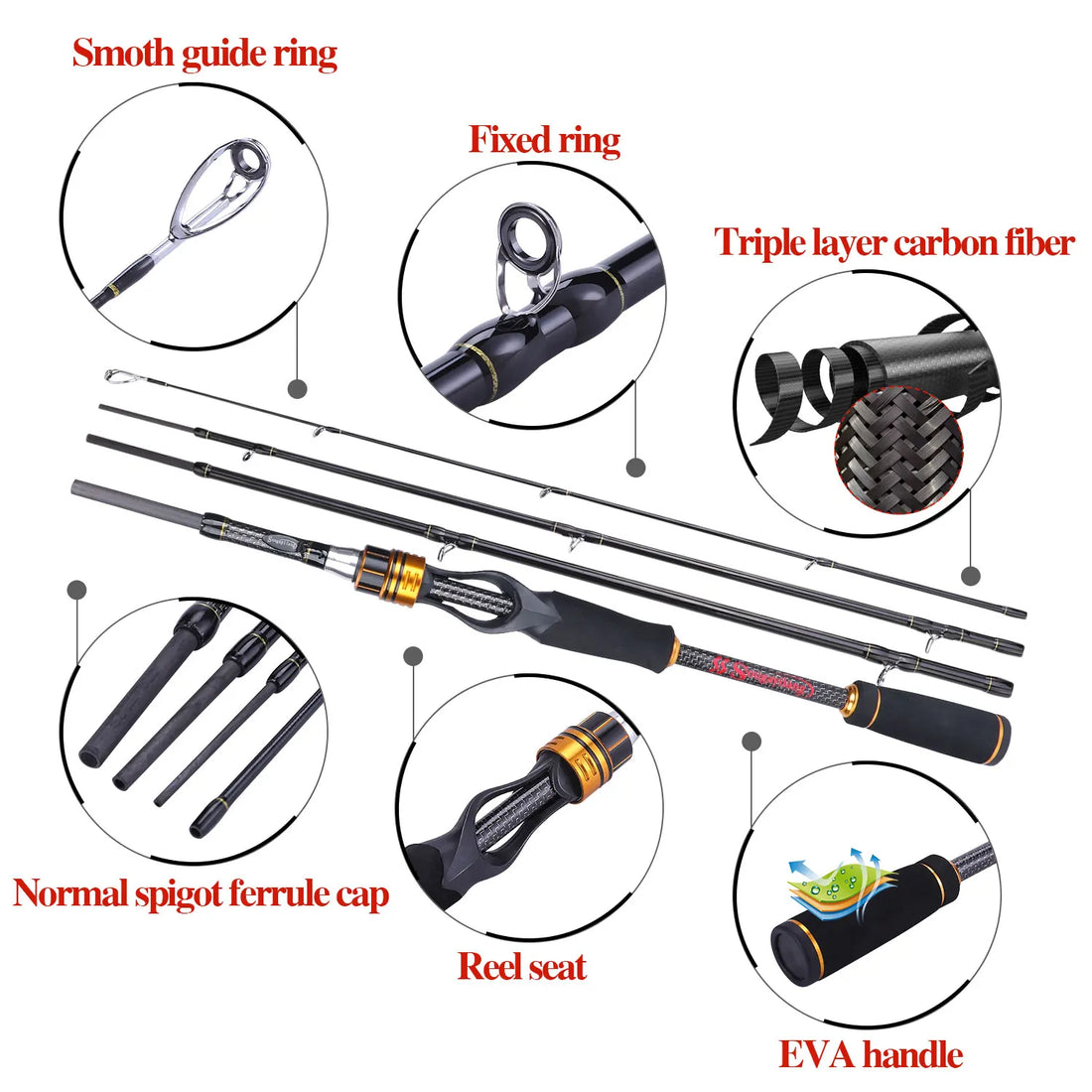 Sougayilang Portable 4 Section Casting Fishing Rods with 24 Ton Carbon Fiber Latest Serpentine Reel Seat UltraLight Pesca