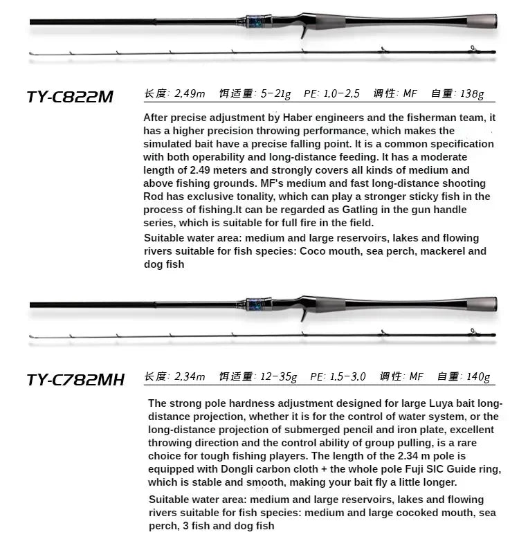 HAIBO Tian Series Supercast Fishing Rods 2 Section Spinning Casting Rod Fuji SIC Ring One Piece Full Carbon TORAY Lightweight