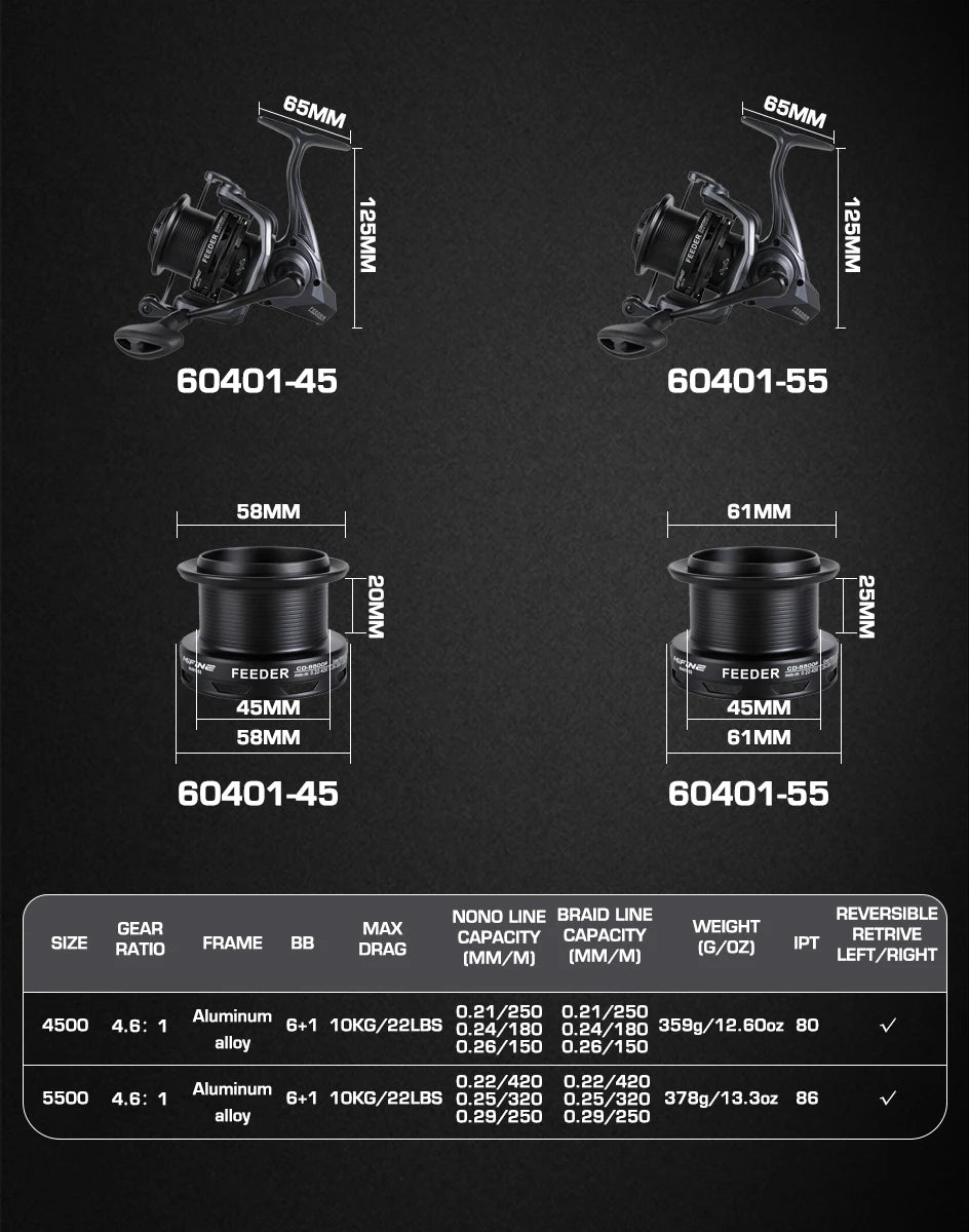 MIFINE FEEDER CONFIDENT Fishing Reel 4500 5500 10KG Max Drag Coil Professional 6+1 BB Worm Shaft System Spinning Feeder Reels