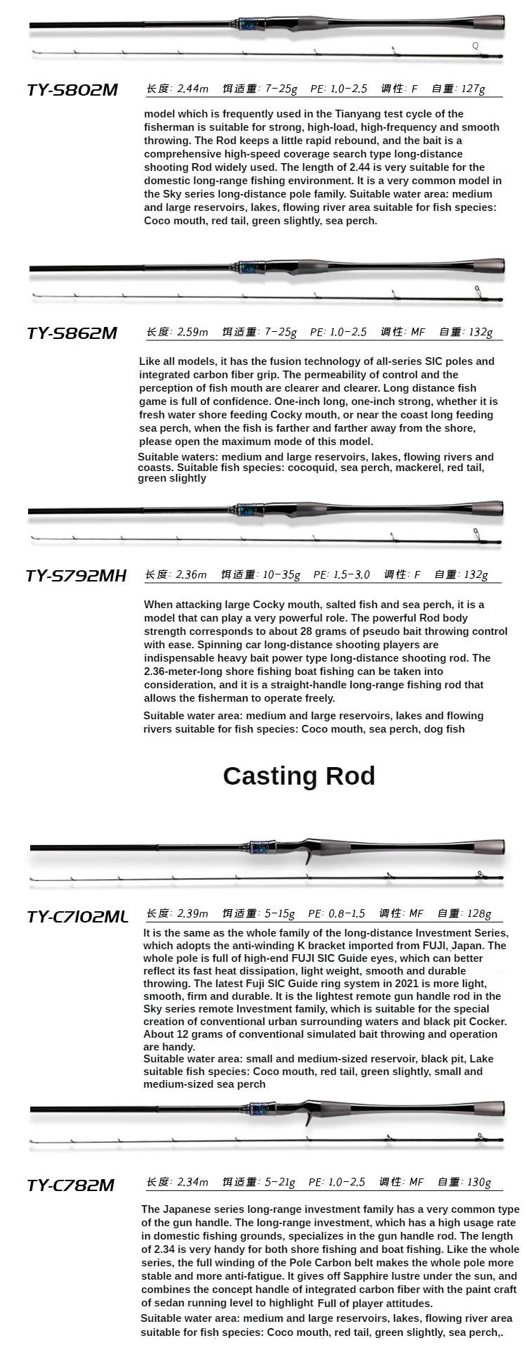 HAIBO Tian Series Supercast Fishing Rods 2 Section Spinning Casting Rod Fuji SIC Ring One Piece Full Carbon TORAY Lightweight