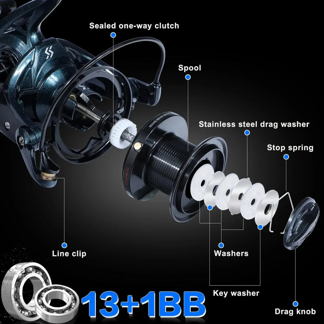 Sougayilang Fishing Reel 9000-12000 Series Surf Fishing Reel Ultra Smooth 20kg Powerful Spinning Reel for Carp and Sea Fishing