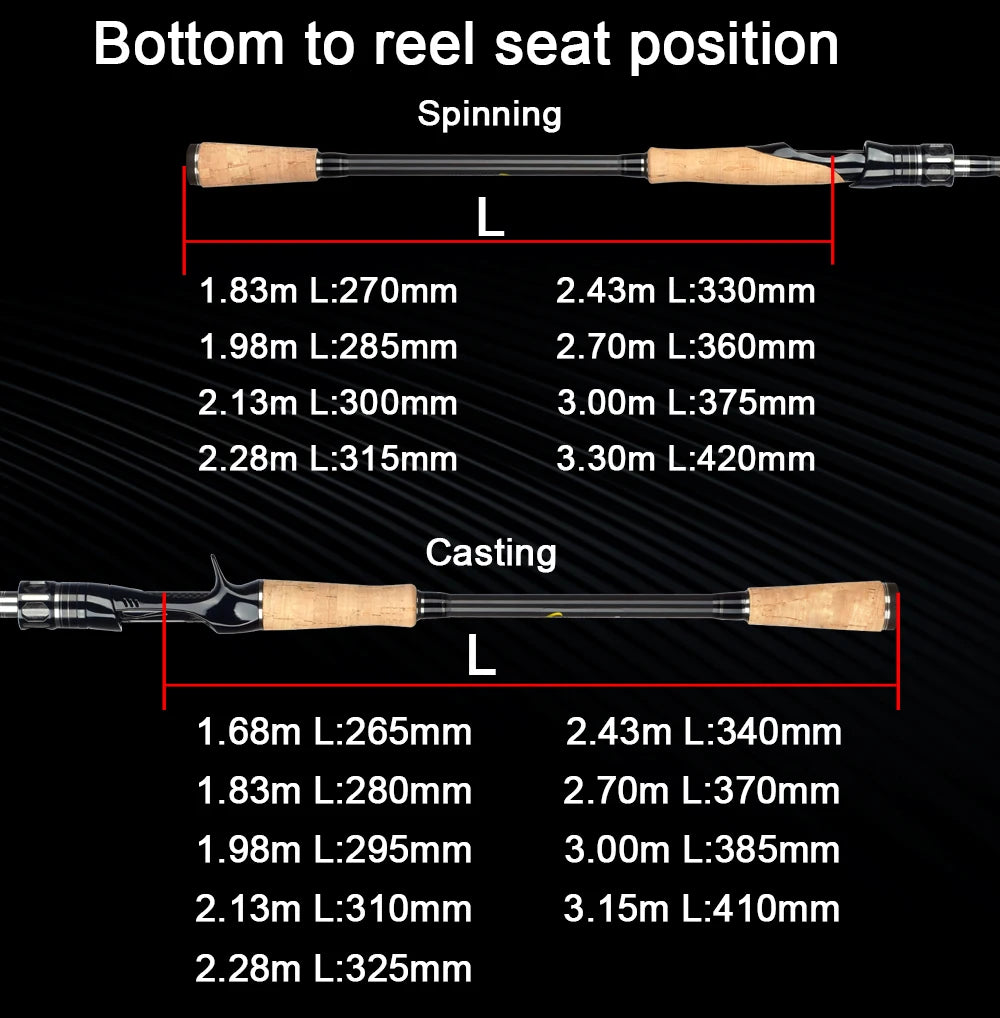 BIUTIFU Spinning Casting Fuji Fishing Rods 1.98/2.1/2.4/2.7/3.0/3.3m T800 Carbon 2Tip ML/M/MH/H Lure 5-80g Baitcasting Fast Pole