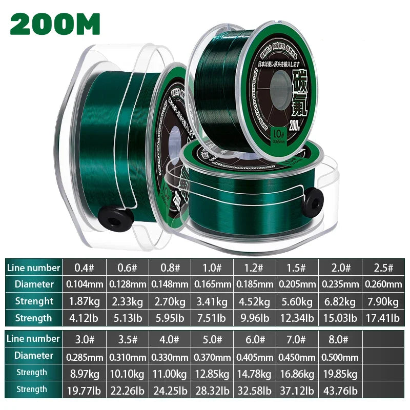 Japan TORAY Monofilament Nylon Fishing Line 200M Super Strong Fluorocarbon Coating Main Line Invisible Fast Sinking Carp Fishing