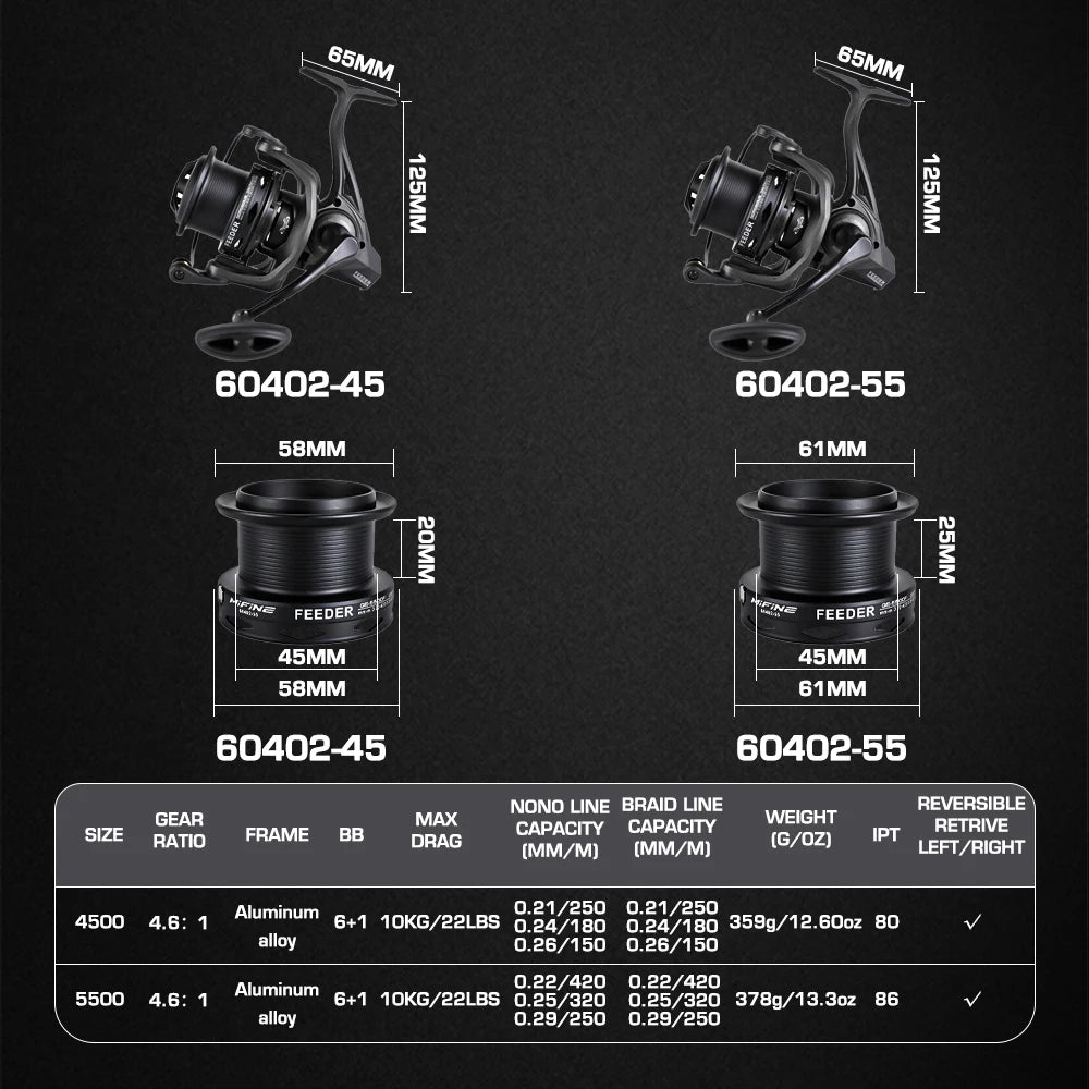 MIFINE FEEDER GORGEOUS Fishing Reel 4500 5500 10KG Max Drag Coil Professional 6+1BB Worm Shaft System Spinning Feeder Reel