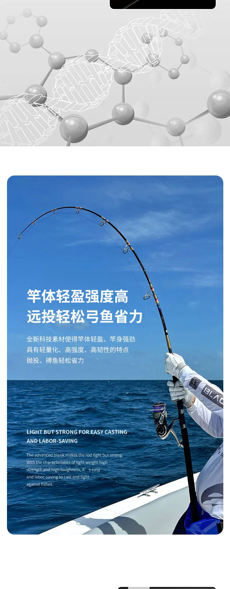 ECOODA GT FISHER POPPING ROD 2.4M 3SEC  PORTALBE POWER GT POPPING ROD LURE 50-100G/70-140G OCEAN FISHING ROD Fuji SIC guide