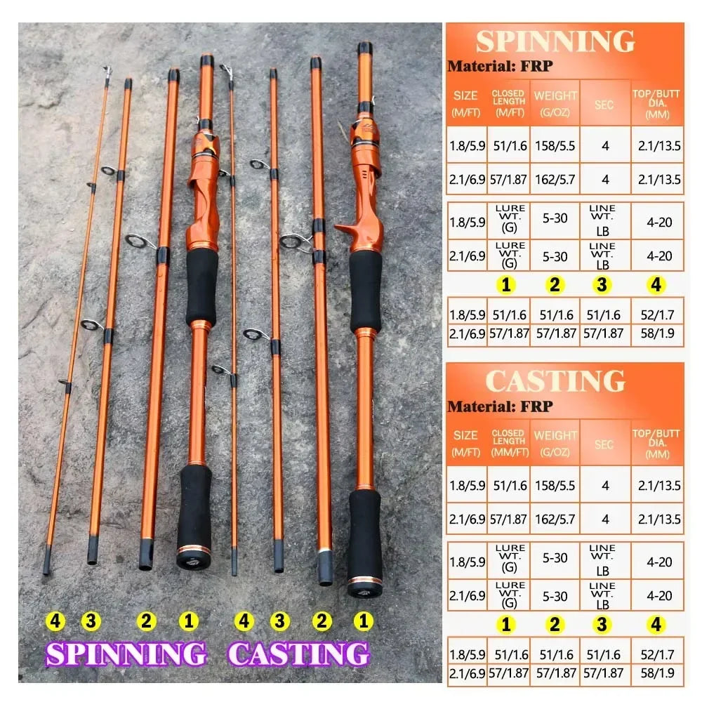 BAKAWA Casting Spinning Fishing Rods 1.8M 2.1M UltraLight Travel Feeder Pole 4 Sections EVA Handle Baitcasting Fish Rod Pesca