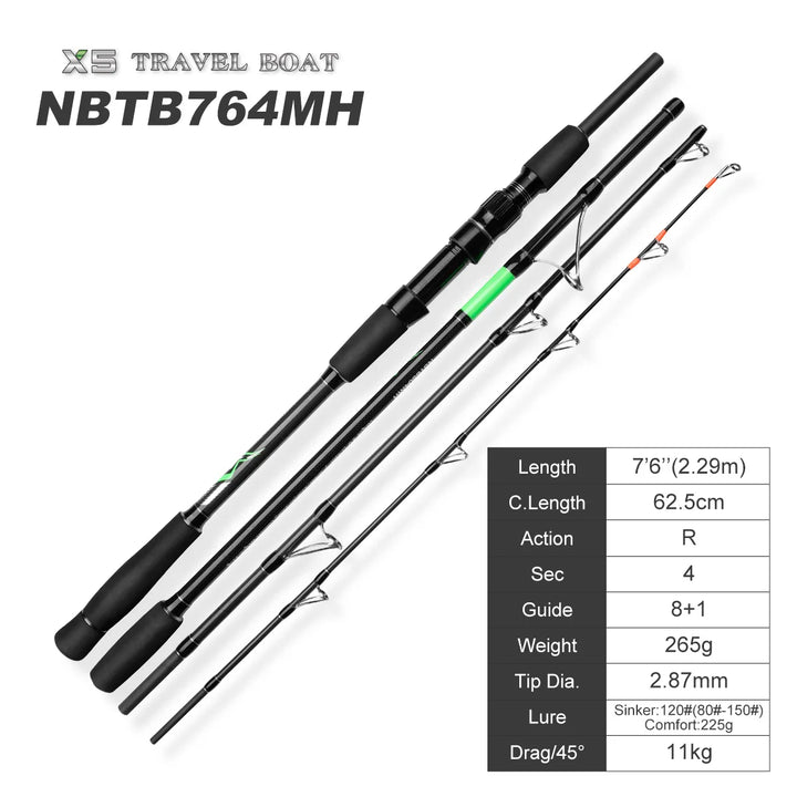 Noeby Travel Boat Jigging Fishing Rod 2.29m 2.43m 4 Sections Casting Rods Sinker 120# Drag 11kg Spinning Carbon Sea Fishing Rod