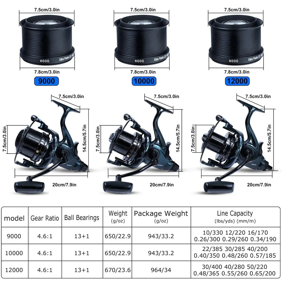 Sougayilang Fishing Reel 9000-12000 Series Surf Fishing Reel Ultra Smooth 20kg Powerful Spinning Reel for Carp and Sea Fishing