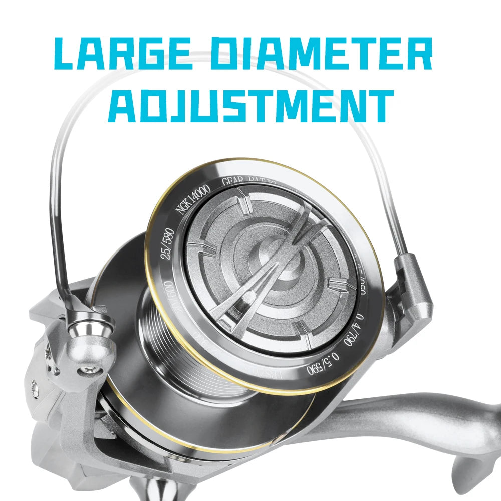 DEUKIO Big Fishing Reels Spinning Reel Max Drag 20KG Powerful Saltwater Freshwater Carp Fishing Reel