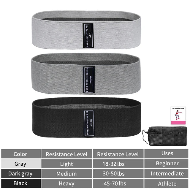 Fabric Resistance Hip Booty Bands Glute Thigh Elastic Workout Bands Squat Circle Stretch Fitness Strips Loops Yoga Gym Equipment