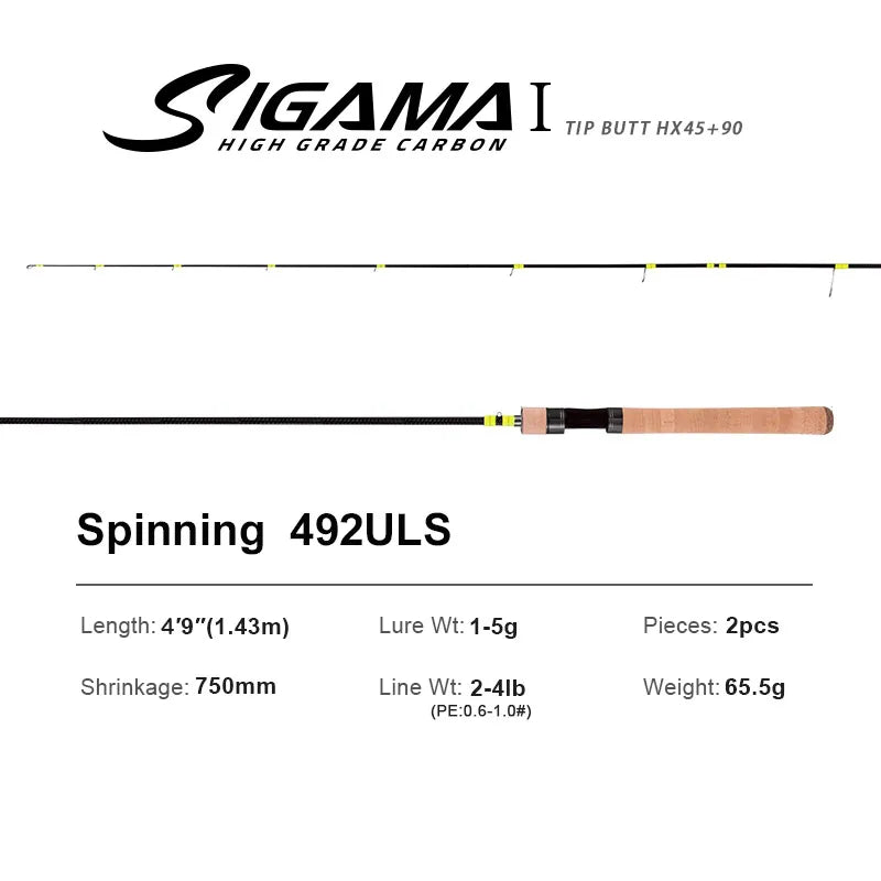 SIGAMA Ultralight Carbon Rods MF Action Spinning Casting Fishing Rods 2 section and 3 section UL L power Travel Rod