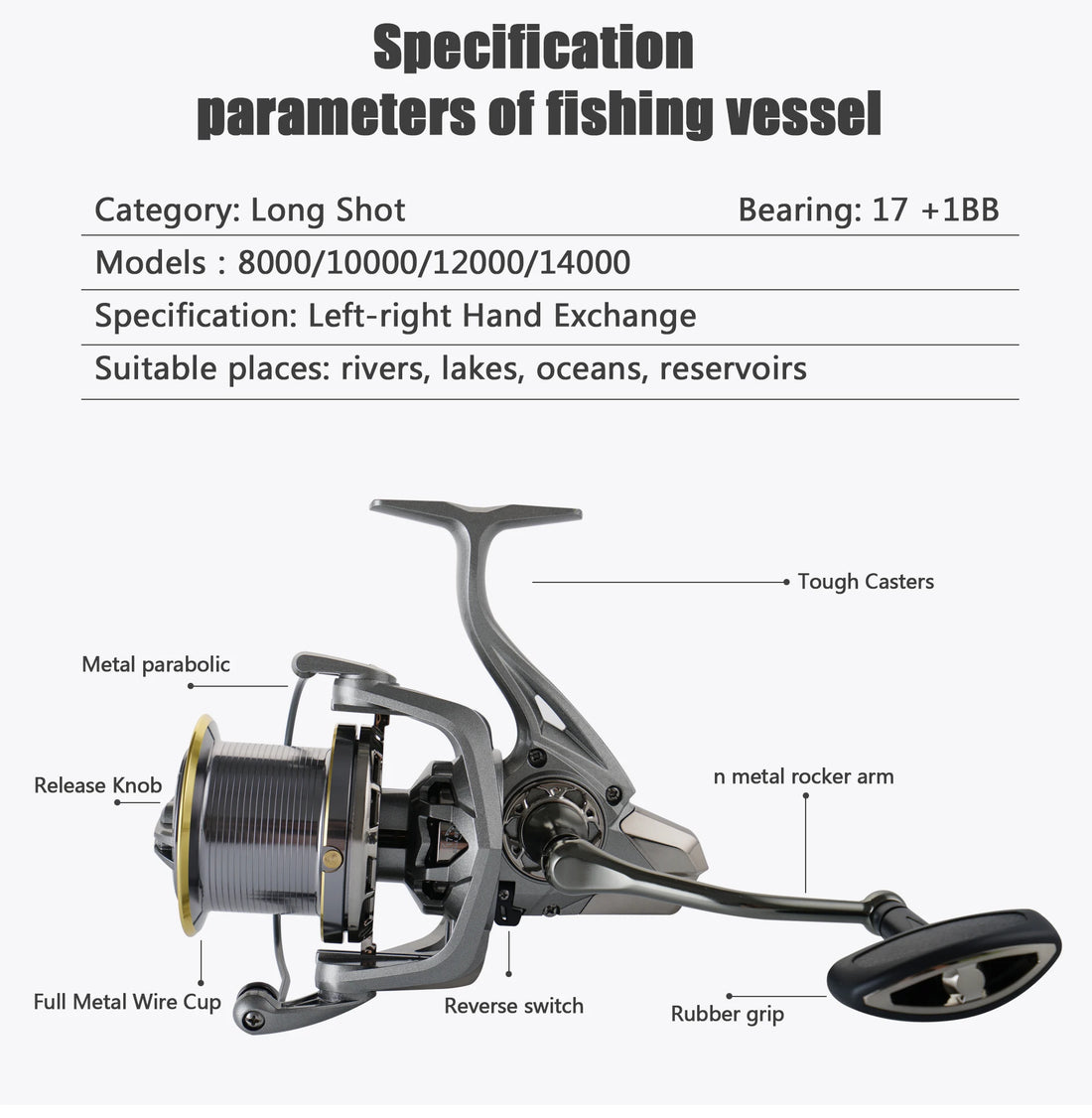 Big Spinning Fishing Reel, 8000 9000 10000 12000 14000 Reel Drag 20KG Powerful Reel, Saltwater Fresh Water Fishing