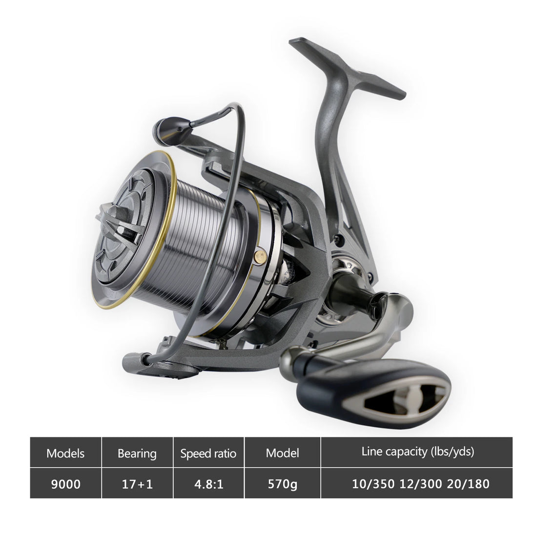 Big Spinning Fishing Reel, 8000 9000 10000 12000 14000 Reel Drag 20KG Powerful Reel, Saltwater Fresh Water Fishing