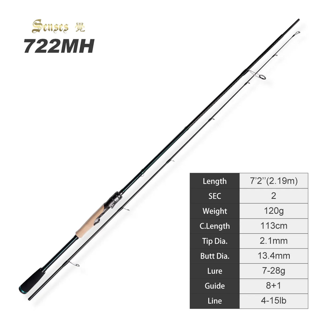 Noeby Spinning Fishing Rod Jig Worm Casting Rods 2.03m 2.19m Fuji Toray Freshwater Boat Shore Fishing Sensitive Fishing Rods