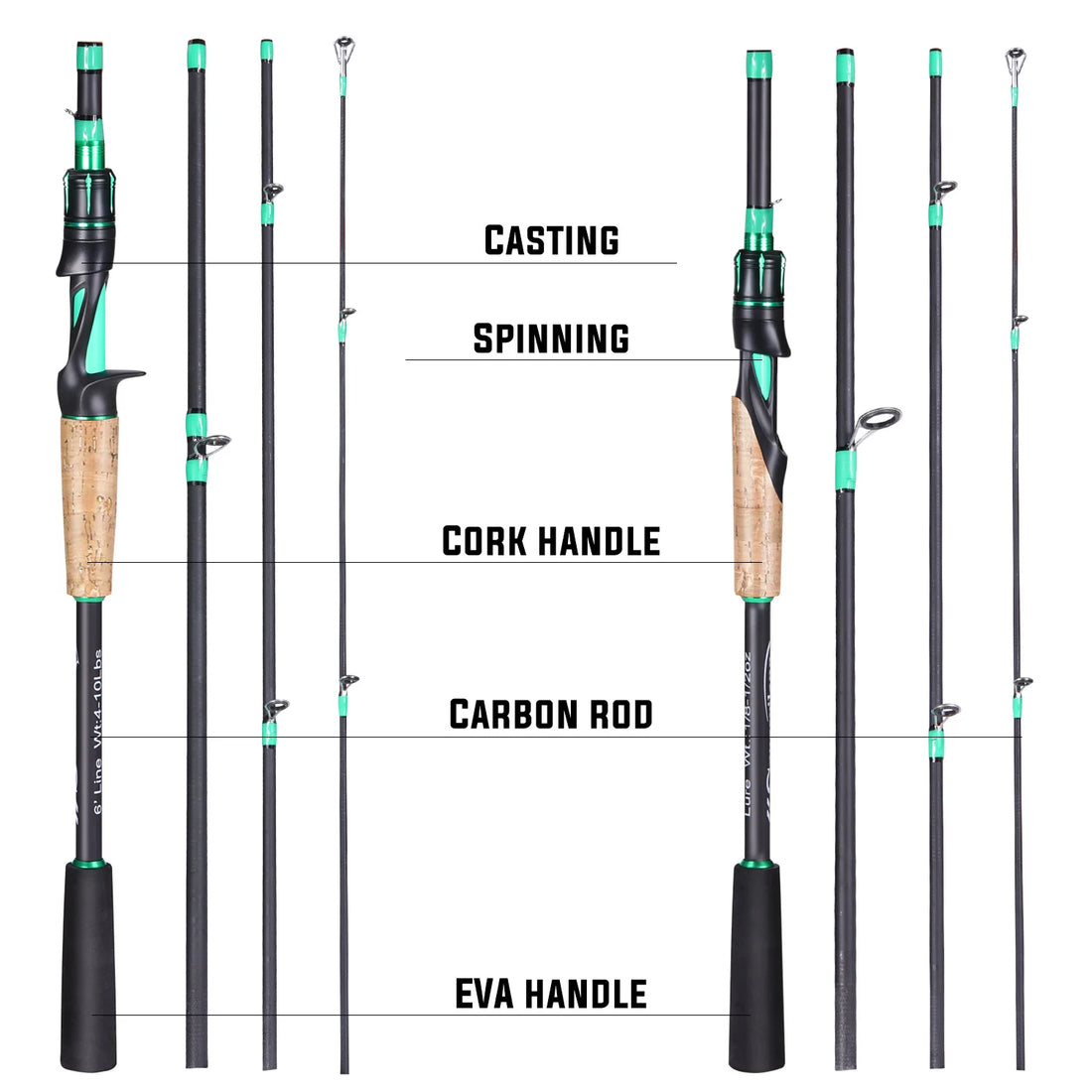 Sougayilang Spinning Casting Fishing Rod 1.8/2.1m Rod 4 Sections Carbon Body Rod Cork and EVA Handle ABS Reel Seat Fishing Rod