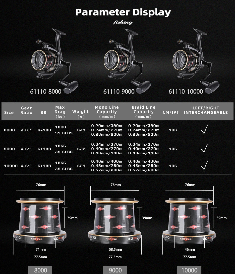 MIFINE ZORRO Spinning Fishing Carp Reel 8000-10000 Series Spool Coil Saltwater Reel 18KG Max Drag Professional Metal 6+1BB Wheel