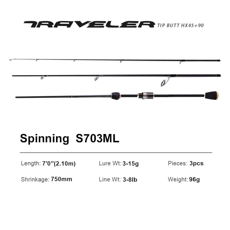 Traveller Spinning Casting Fishing Rods 1.9m 2.00m LS Guide Carbon UL Power MF Act Baitcasting Travel Rod