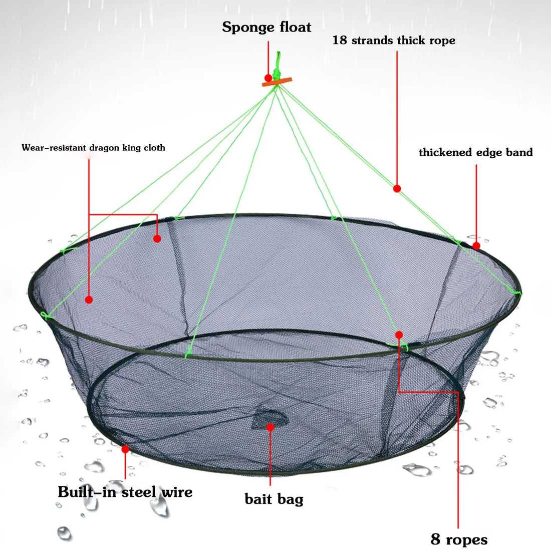 80/100cm Loose Mouth Folding Drop Fishing Net Shrimp Catcher Tank Casting Network Fish Eels Trap Cage Prawn Bait Crab Netting