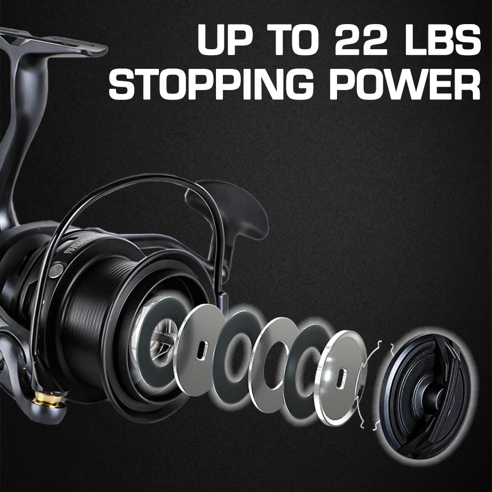 MIFINE FEEDER CONFIDENT Fishing Reel 4500 5500 10KG Max Drag Coil Professional 6+1 BB Worm Shaft System Spinning Feeder Reels