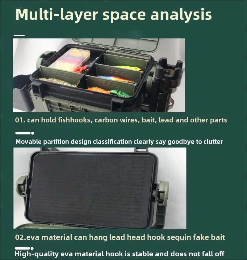 Multi layer fishing box, suitable for sea fishing and river fishing, thick and large capacity bait storage box and fishing box