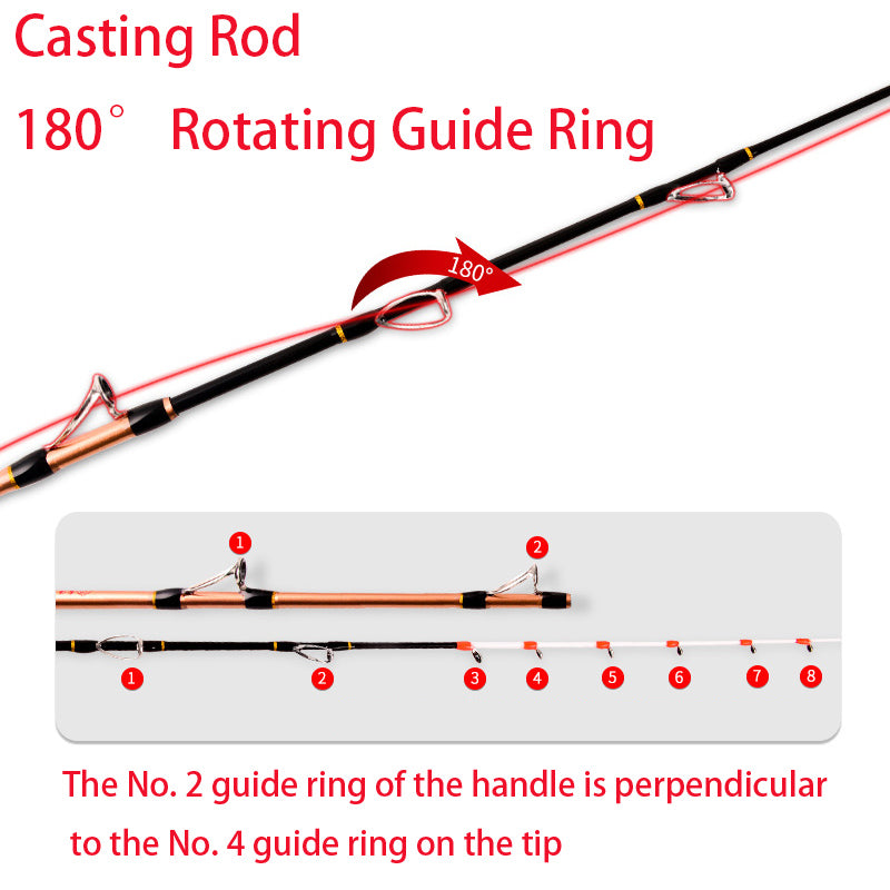 Fishing Rods 2 Sections 1.2m 1.3m 1.4m 1.5m 1.6m 1.8m UL Power Carbon Ultralight Spinning Casting Fishing Rods