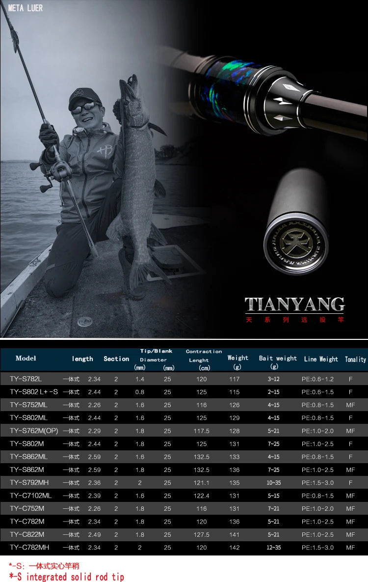 HAIBO Tian Series Supercast Fishing Rods 2 Section Spinning Casting Rod Fuji SIC Ring One Piece Full Carbon TORAY Lightweight