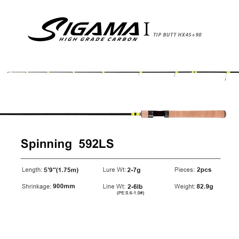 SIGAMA Ultralight Carbon Rods MF Action Spinning Casting Fishing Rods 2 section and 3 section UL L power Travel Rod