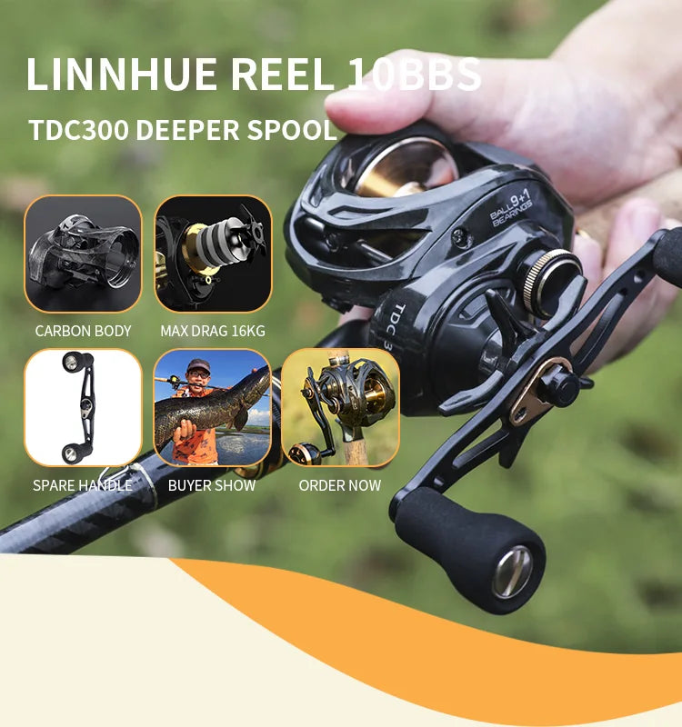 LINNHUE Big Spinning Fishing Reel 8000-14000 9000 10000 12000 Max Drag 20KG Sea Reel  Free Line Saltwater Freshwater Fish Pesca