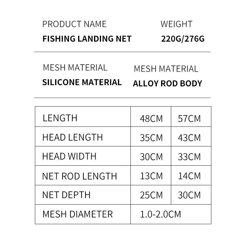 TAIYU Portable Fishing Nets Ultralight Aluminum Alloy Silicone Wear Resistance Mesh Hand Dip Casting Landing Net for Fly Fishing