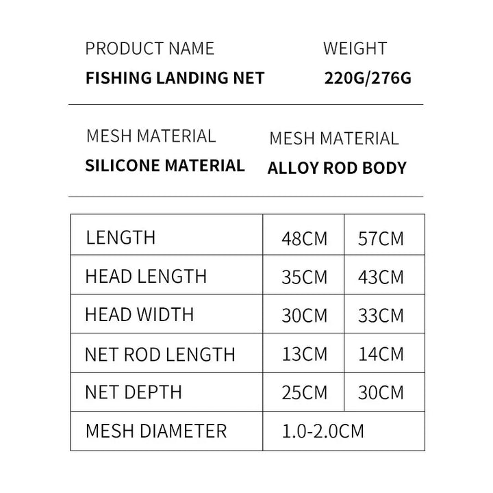 TAIYU Portable Fishing Nets Ultralight Aluminum Alloy Silicone Wear Resistance Mesh Hand Dip Casting Landing Net for Fly Fishing