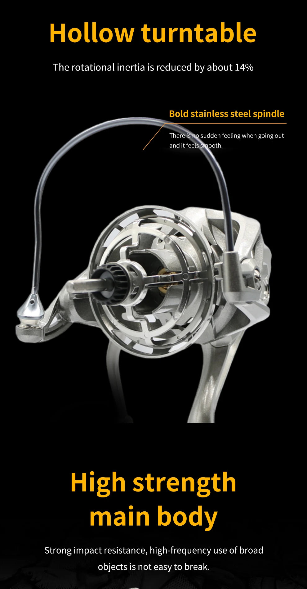 NGK Long Shot Jigging Spinning Reel 8000/9000/10000/12000/14000 Series 17+1B Surf Fishing Reels 55lb Max Drag Saltwater Big Reel