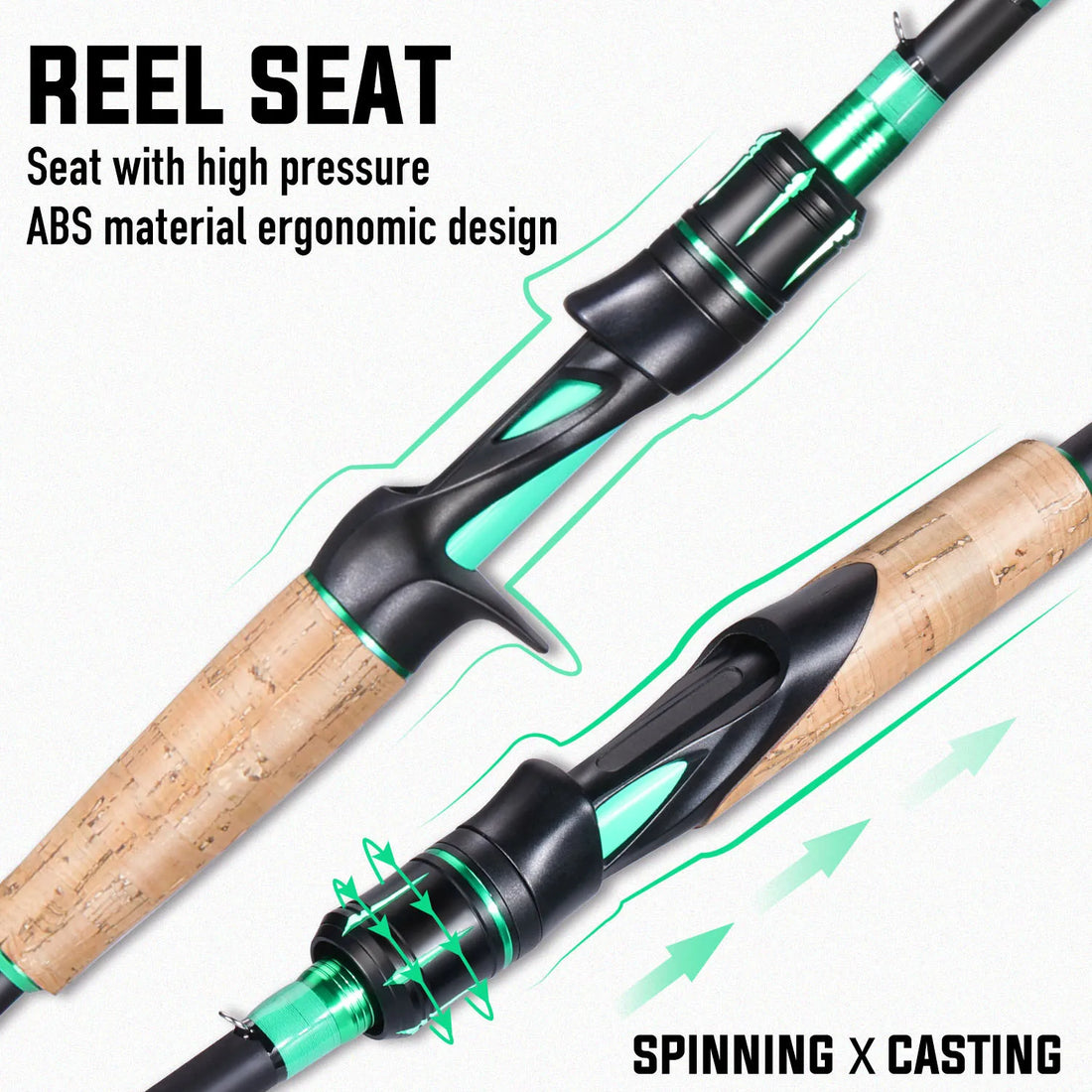 Sougayilang Spinning Casting Fishing Rod 1.8/2.1m Rod 4 Sections Carbon Body Rod Cork and EVA Handle ABS Reel Seat Fishing Rod