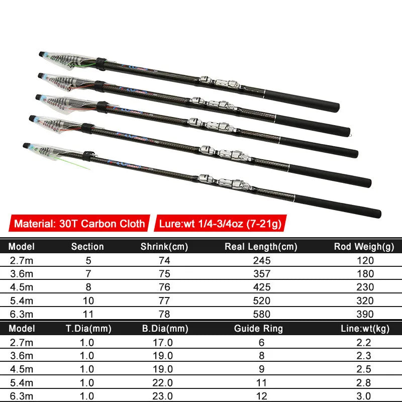 Black 2.7m 4.5m 5.4m 6.3m 7.2M Rock Fishing Rods 2-10KG Test M Power Telescopic Carbon Fishing Rod Carp Spinning Rods