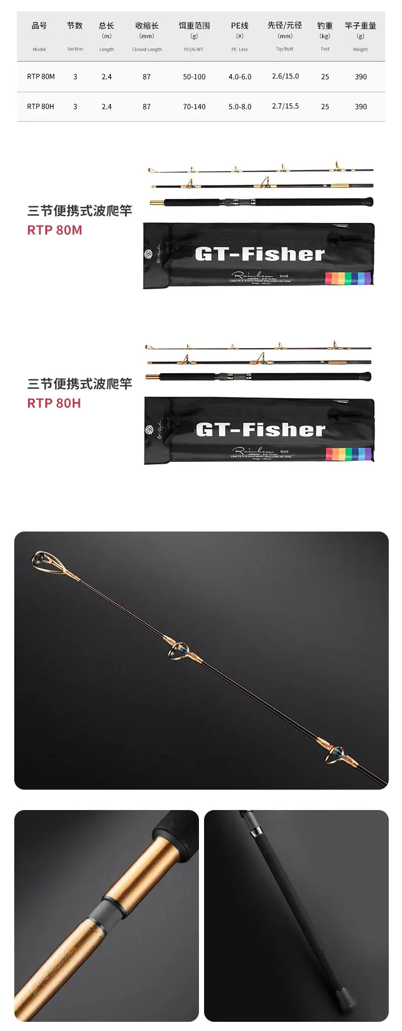 ECOODA GT FISHER POPPING ROD 2.4M 3SEC  PORTALBE POWER GT POPPING ROD LURE 50-100G/70-140G OCEAN FISHING ROD Fuji SIC guide