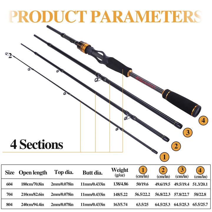 Sougayilang Portable 4 Section Casting Fishing Rods with 24 Ton Carbon Fiber Latest Serpentine Reel Seat UltraLight Pesca