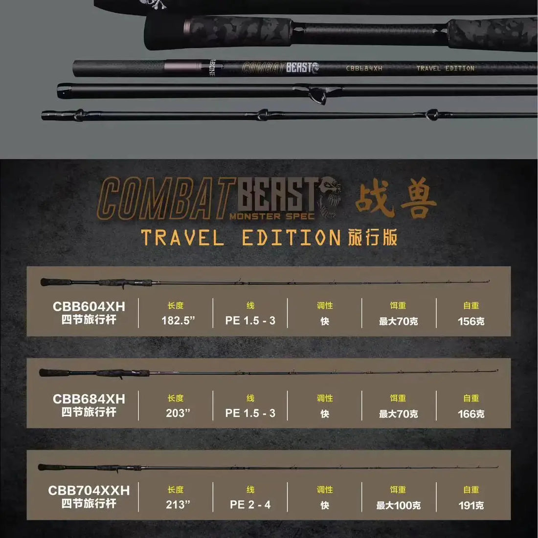 BONE COMBAT BEAST TRAVEL EDITION 4 Piece Fishing Rod Max Bait 100G Portable Rod For Monster With Pouch