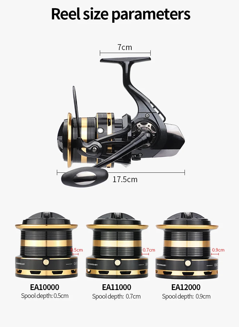 LINNHUE Big Spinning Fishing Reel 8000 9000 10000 12000 14000 Reel Drag 20KG Powerful Reel Saltwater Fresh Water Fishing Pesca