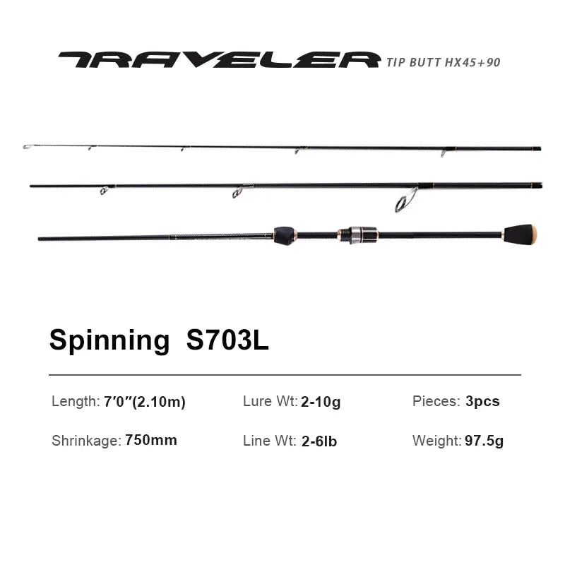 Traveller Spinning Casting Fishing Rods 1.9m 2.00m LS Guide Carbon UL Power MF Act Baitcasting Travel Rod