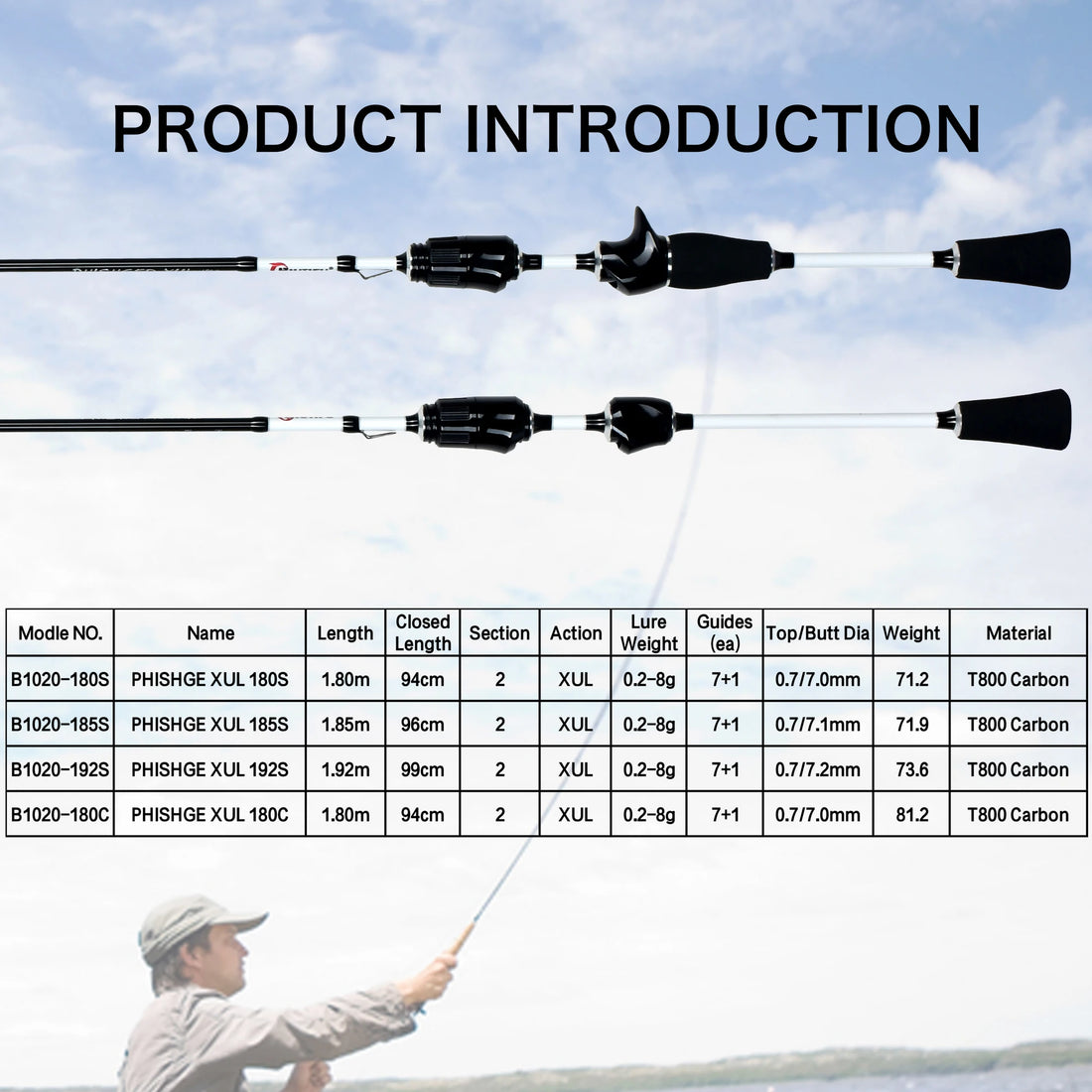 BIUTIFU Ultralight Spinning Casting XUL Fishing Rods 0.2-8g T800 Carbon Fiber Fuji/LS Rings PHISHGER Fast Solid Tip For Trout