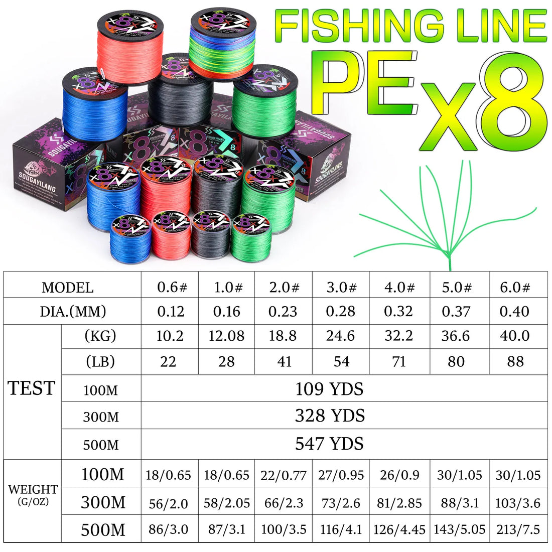 Sougayilang 8 Strands Braided Fishing Line 100M 300M Multifilament Carp Fishing Multifunction PE Fishing Line for 22-88LB Pesca