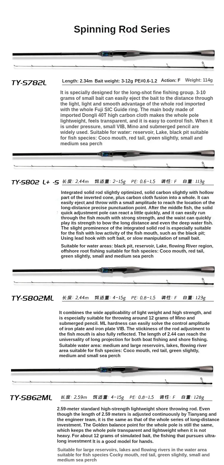 HAIBO Tian Series Supercast Fishing Rods 2 Section Spinning Casting Rod Fuji SIC Ring One Piece Full Carbon TORAY Lightweight